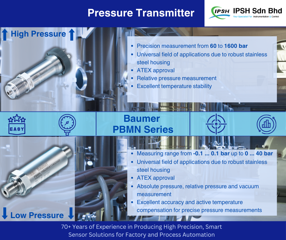 Pressure & Temperature Measurement Instruments Now Available – IPSH SDN BHD