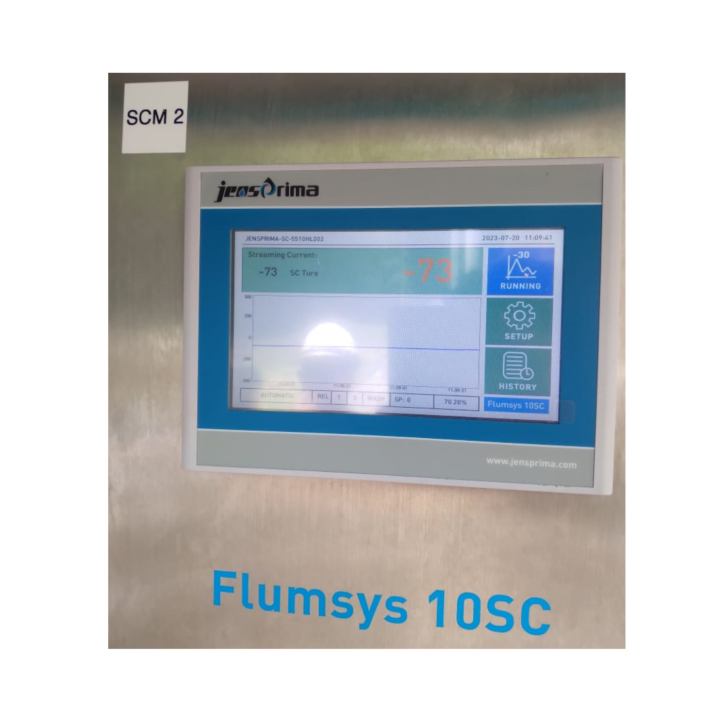 Testing & Commissioning - Streaming Current Monitor SCM – IPSH SDN BHD