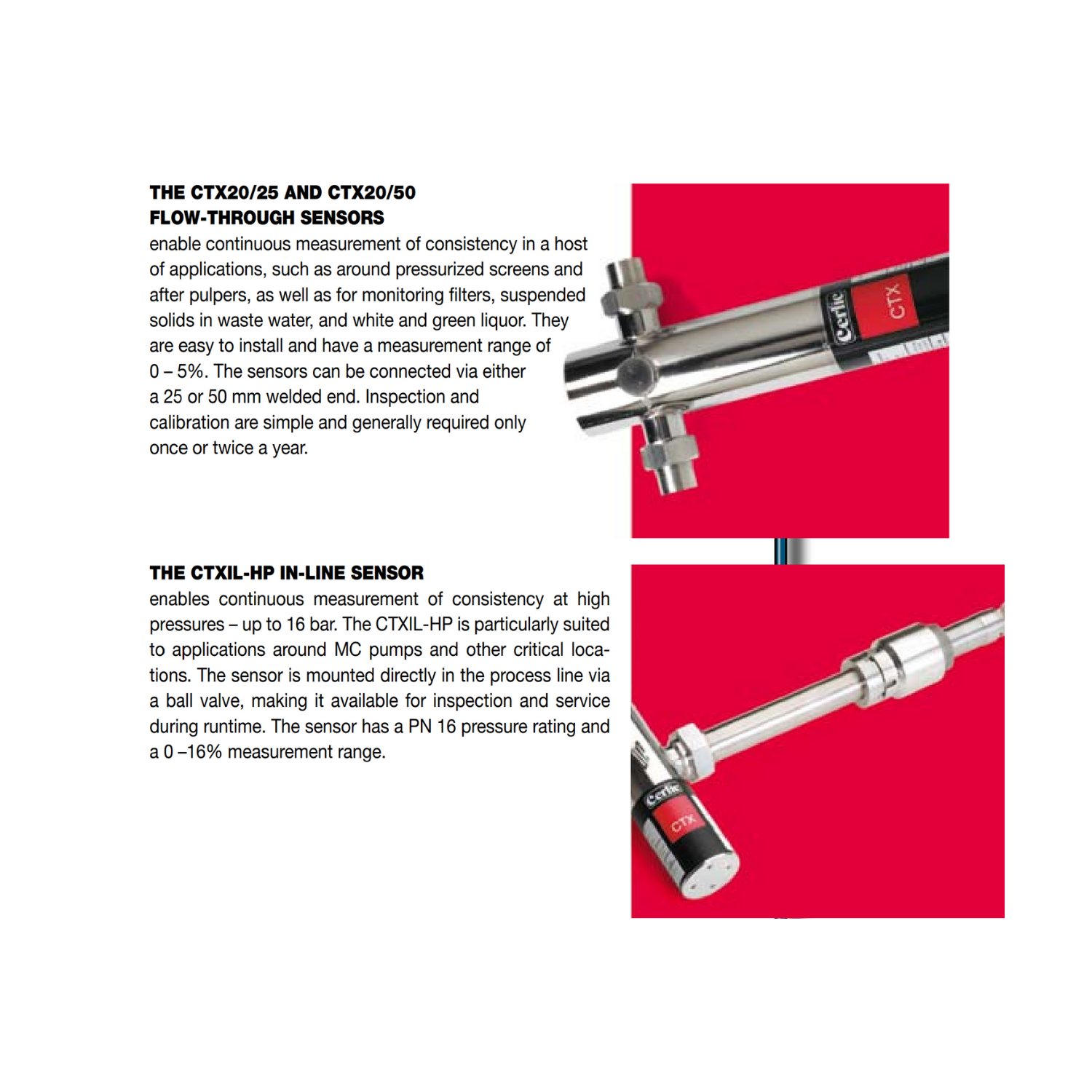 Cerlic Control Box for all X-Type Sensors BB2 IPSH SDN BHD