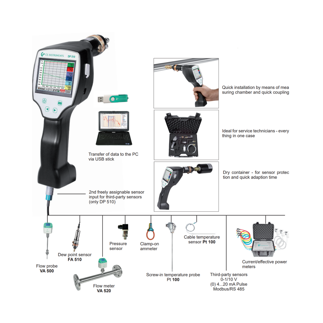 CS Instruments Dew Point Sensor Portable with Display & Data Logger DP 500 / DP 510 IPSH SDN BHD